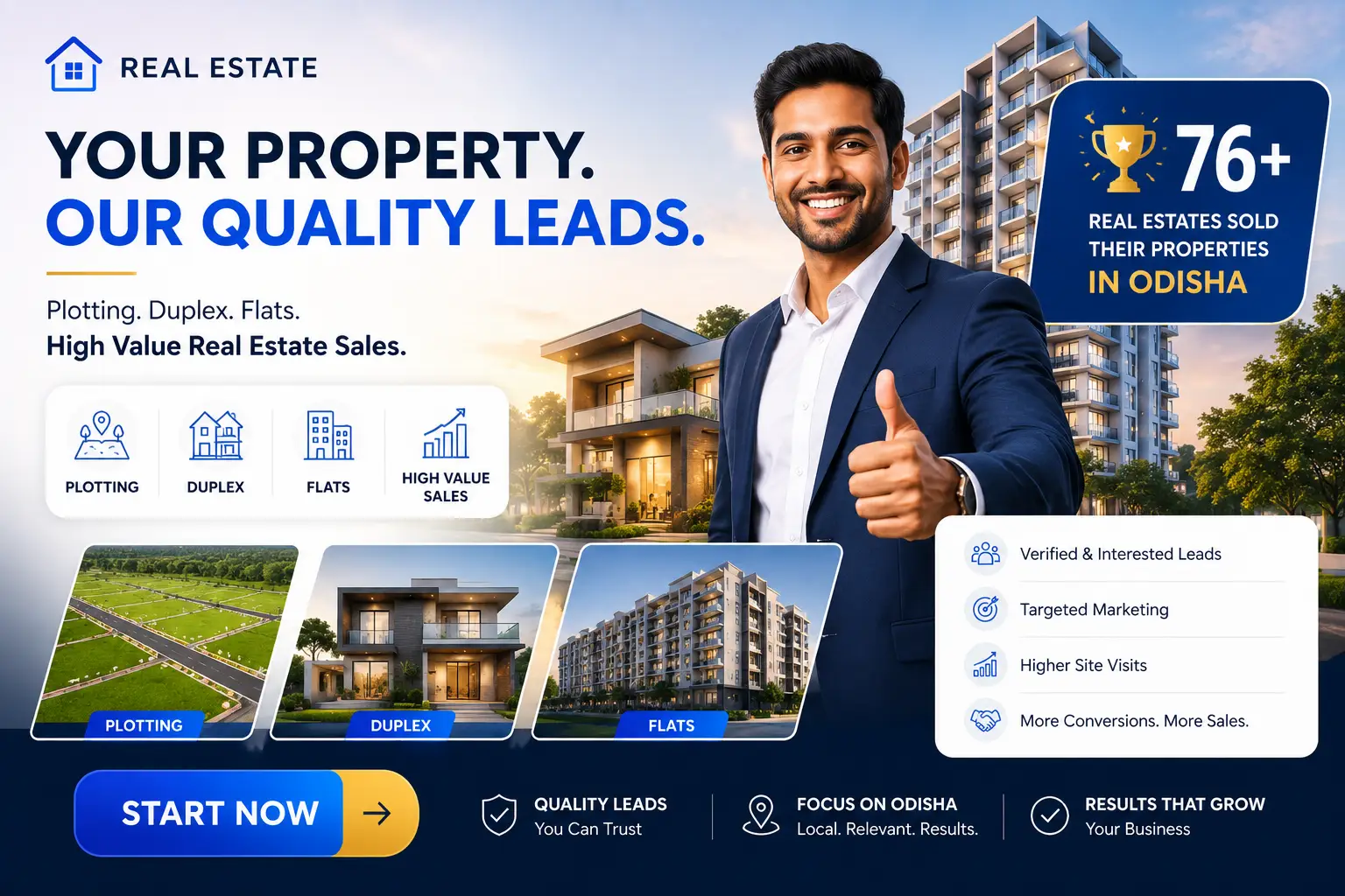 Real Estate leads